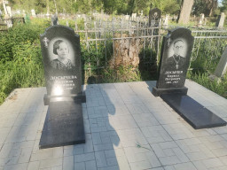 Всесвятское кладбище Краснодара