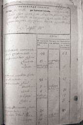 1811 г., сказка села Сланское с упоминанием Стрельниковых